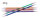 KnitPro ZING Strumpfstricknadeln 20cm 5,0 mm